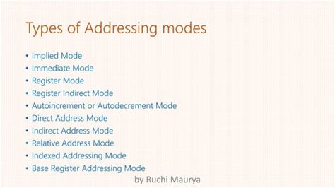 Image result for Different Types of Addressing Modes with Examples
