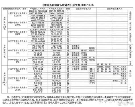 餐饮员工工资表Excel模板_千库网(excelID：168801)