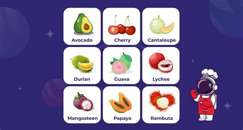 Nama buah dalam bahasa Inggris yang dengan artinya