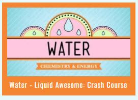 Image result for Crash Course Science Screen Grab