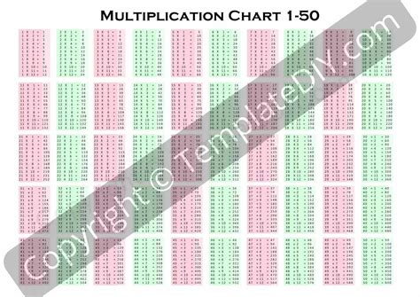 Multiplication Chart 1-50 Blank Printable Template in PDF & Word ...