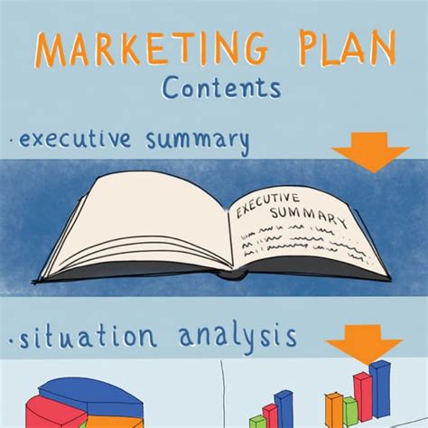 Marketing Plan Infographic 的图像结果