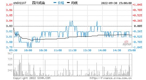 美图公司今日将公布年报 股价一度大涨逾8%_新浪广东_新浪网
