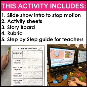 Image result for Animation Lesson Plan