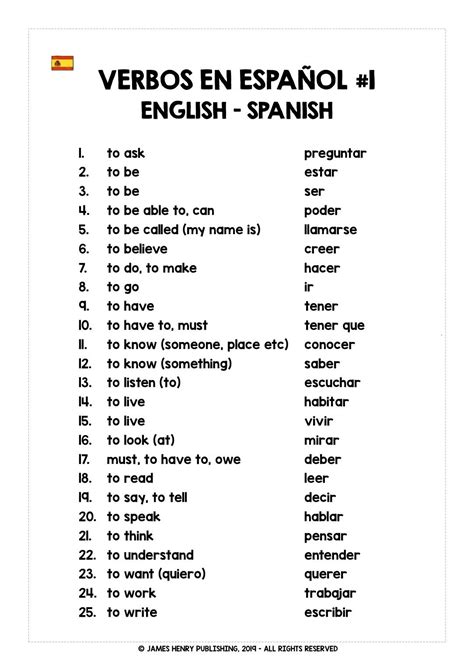 What Does Mirar Mean Spanish To English at Indiana George blog