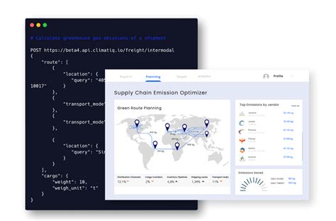 Image result for Climatiq API