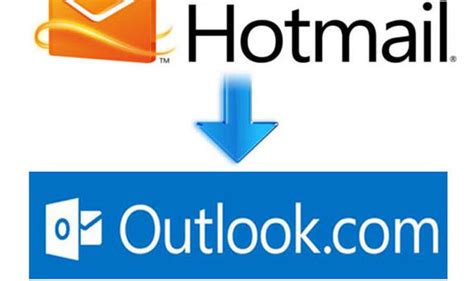 Hotmail app: How to download the Hotmail app on your iPhone - Install ...