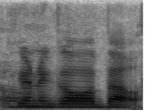 Image result for Python Spectrogram