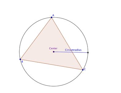 Image result for Nine-Point Circle