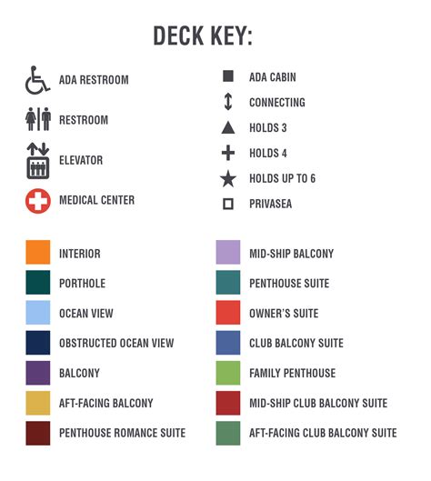 Norwegian Pearl Deck Plan