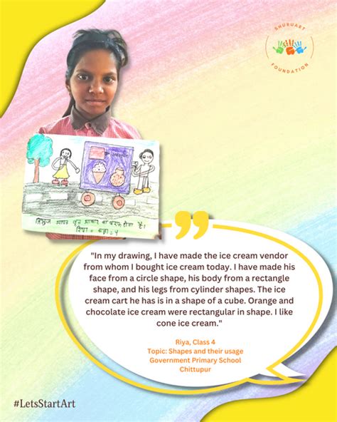 How Children Learn from Shapes and Objects in Daily Life – SHURUA(R)T