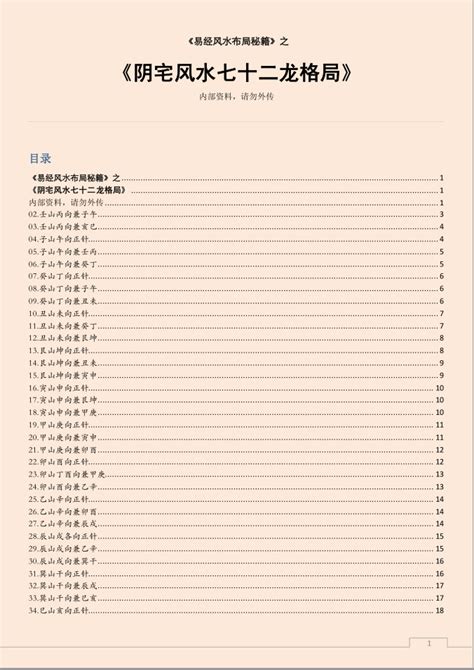 易经风水布局秘笈之《家居风水布局全集》.pdf - 风水大全