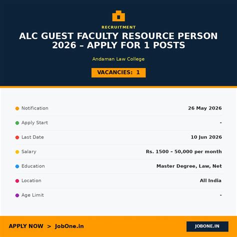 Andaman ALC Guest Faculty Resource Person 2026 – Apply | JobOne