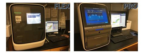 Quantitative PCR | ICCB-Longwood Screening Facility