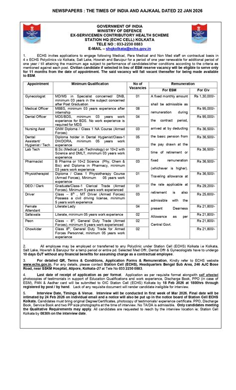 GOVERNMENT NURSING JOBS