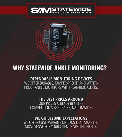 Tampering With House Arrest Bracelet - uhouseufu