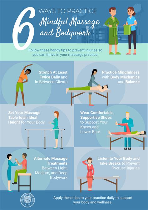 Massage Tutorial Infographic The Many Benefits Of Massage Therapy