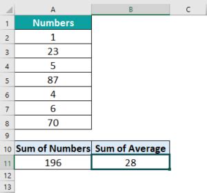 PowerPivot Linked Tables Add Column 的图像结果