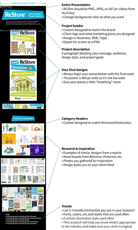 How to Use Behance Create a Project 的图像结果