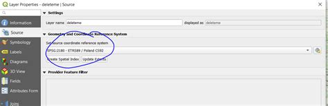Image result for EPSG Examples