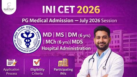 INI CET 2026 July Session PG Medical Admission– Application Process ...