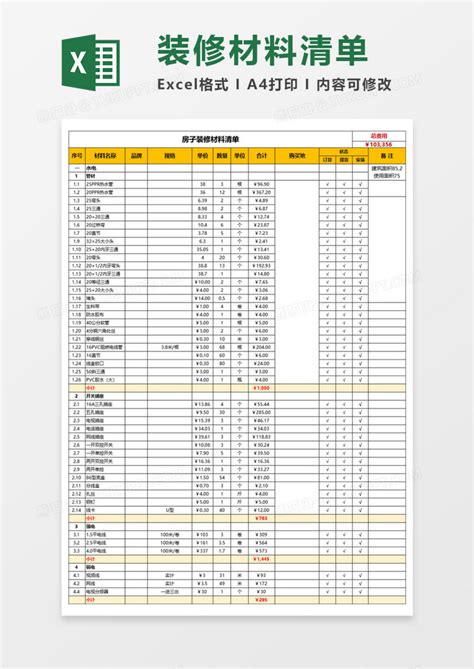 装修工程材料采购清单Excel模板下载_熊猫办公