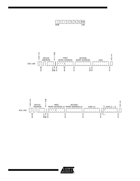 Image result for AT24C32 Example