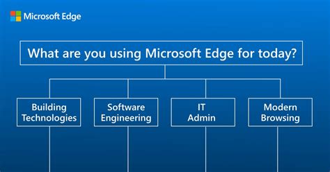 Image result for Combine PDF Using Microsoft Edge