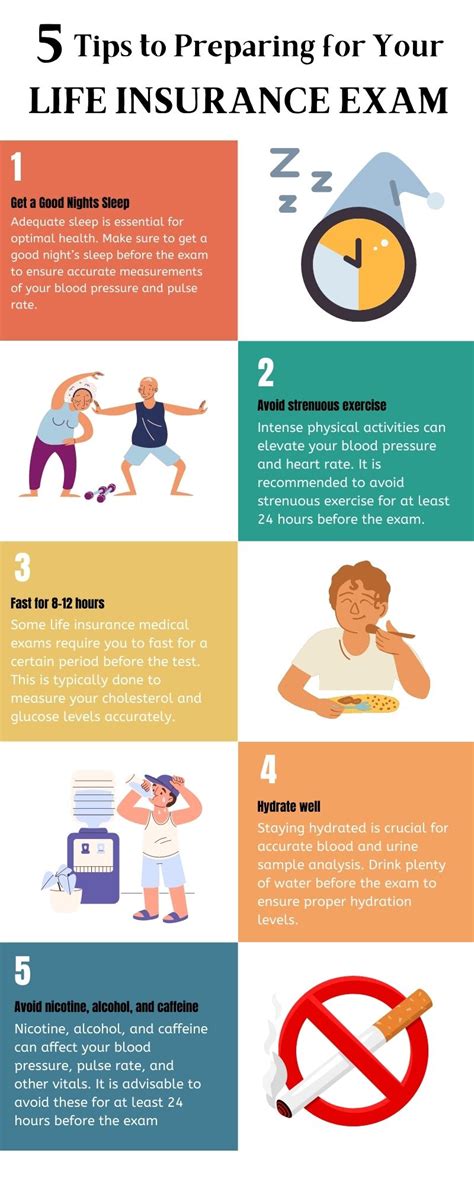 Image result for Insurance Exam Tips