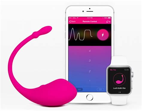 Image result for Remote Control VIB