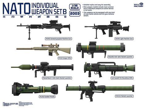 Advanced Weapons 的图像结果