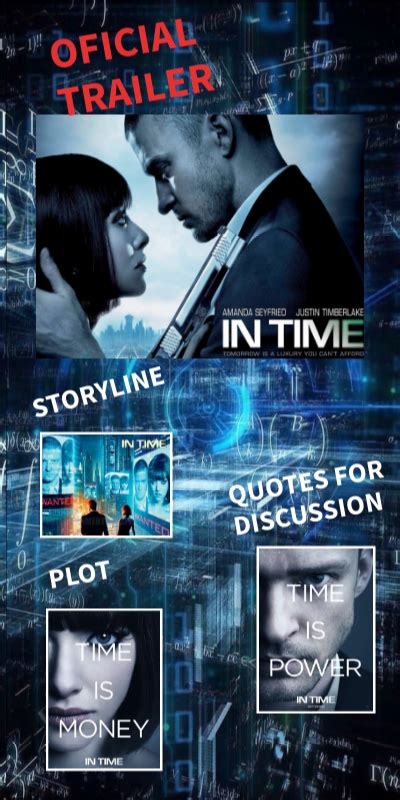 Image result for In Time Soundtrack