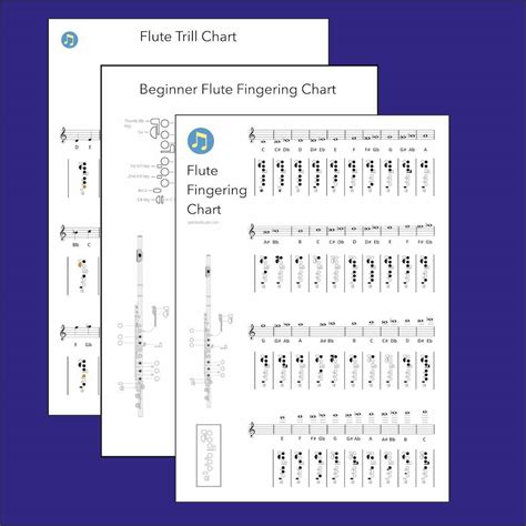 Image result for Advanced Flute Finger Chart