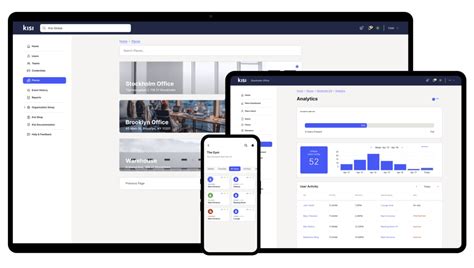 Image result for Access Control Software
