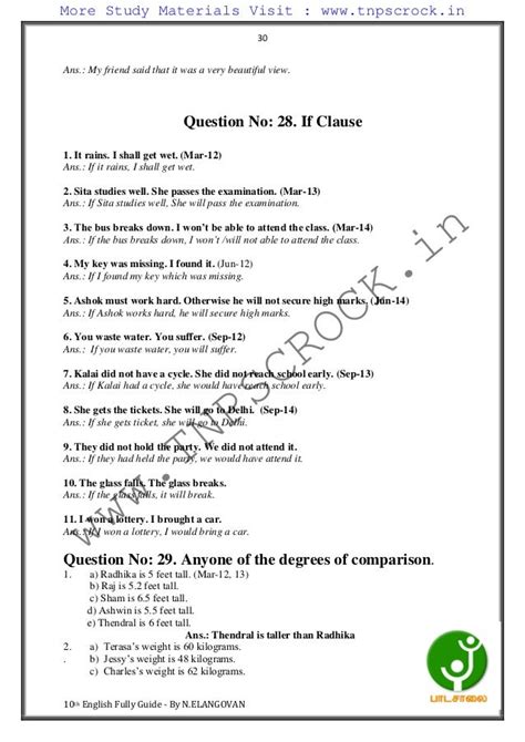 Image result for Critical Reflection Mind Map Example