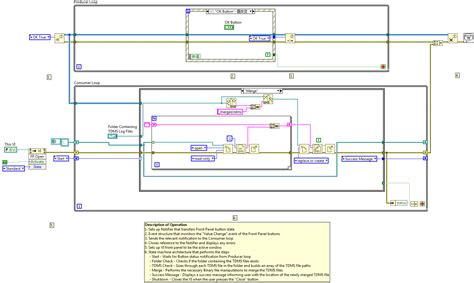 Tdms Report LabVIEW 的图像结果