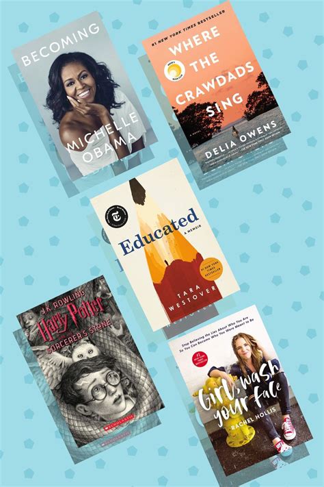 The 10 best-selling books of 2019, according to Amazon | Vogue India