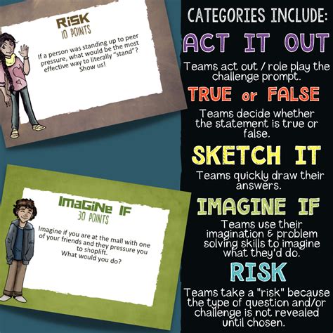 Image result for Dare Program Lesson Peer-Pressure