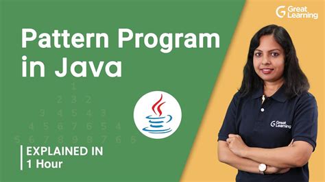Image result for YouTube Java Pattern Program