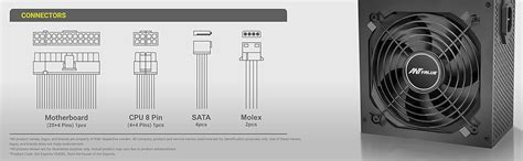 Amazon.in: Buy Ant Value ECO400 Non Modular Gaming Power Supply/PSU for ...