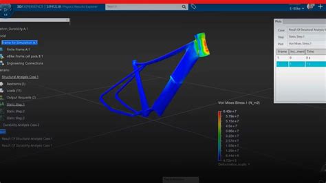 Image result for SolidWorks Simulation Ensemble