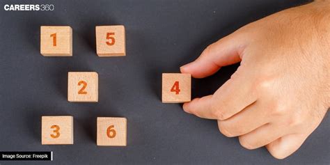 Image result for Combination and Permutation Geometry