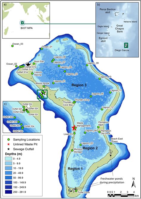 Frontiers | Marine Water Quality at Diego Garcia: A Preliminary Study ...