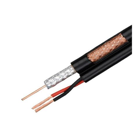 TV/Cable Types 的图像结果