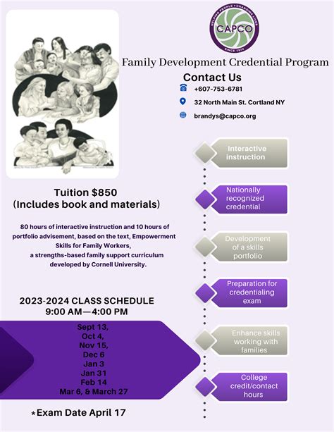 Image result for FDC Program