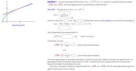 Linearization Example 的图像结果