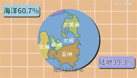 中国是南半球还是北半球 中国位于哪个半球 - 天奇生活