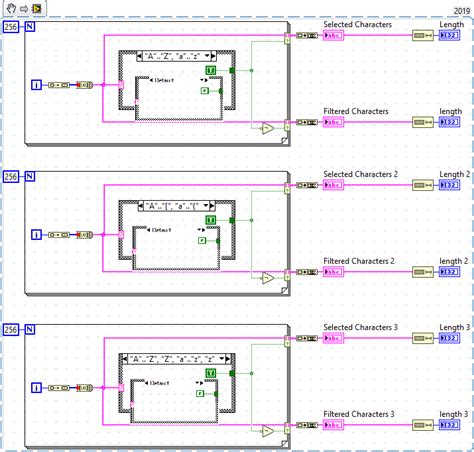 Image result for LabVIEW Case Structure String