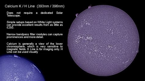 Image result for Solar Image Processing