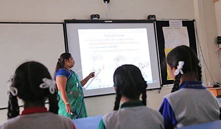 Best Practices | Indian High School